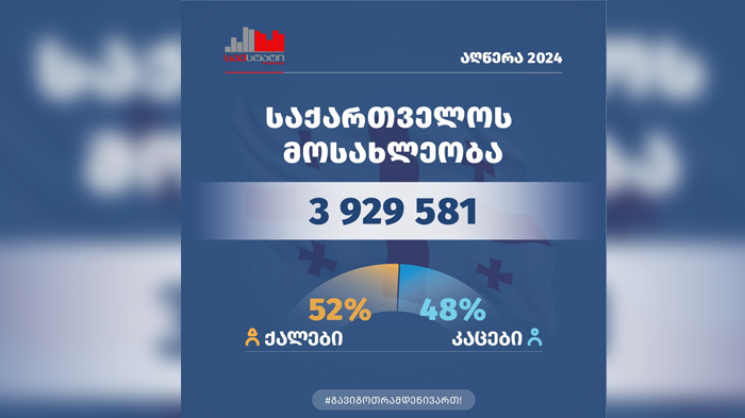 საქართველოში 3 929 000 ადამიანი ცხოვრობს - საქსტატი მოსახლეობის საყოველთაო აღწერის მონაცემებს აქვეყნებს