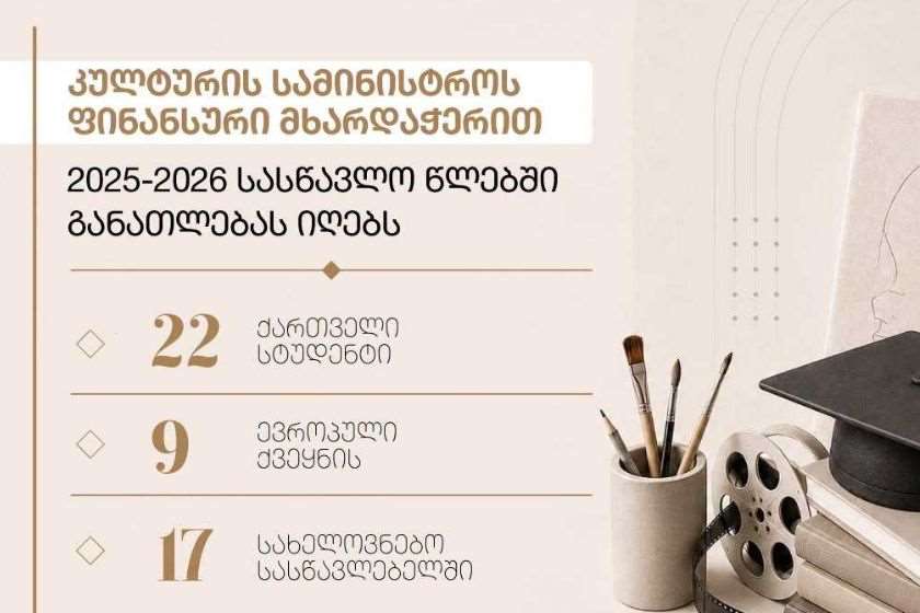 კულტურის სამინისტრო: 22 ქართველი სტუდენტი ევროპის 9 ქვეყნის 17 სახელოვნებო სასწავლებელში იღებს განათლებას