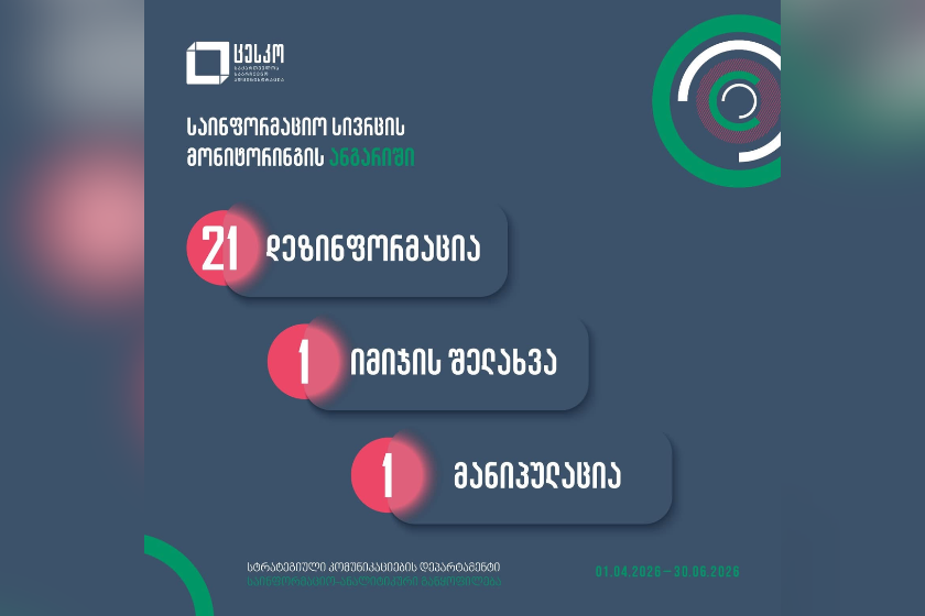 საარჩევნო ადმინისტრაციამ საინფორმაციო სივრცის მონიტორინგის მორიგი ანგარიში გამოაქვეყნა