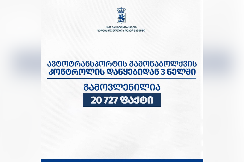 გარემოსდაცვითი ზედამხედველობის დეპარტამენტმა, მონიტორინგის დაწყებიდან 3 წელში, ავტოტრანსპორტის გამონაბოლქვის დადგენილ ნორმებთან შეუსაბამობის 20 727 ფაქტი გამოავლინა