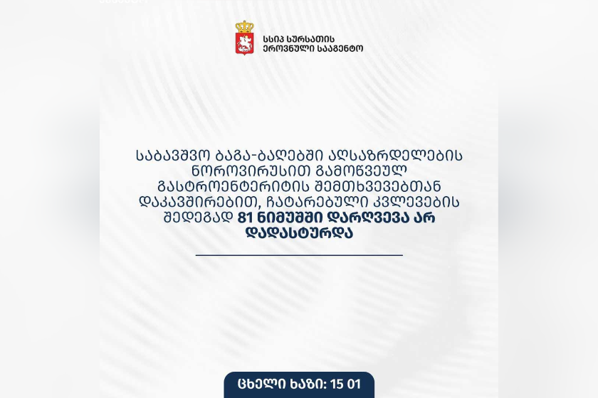 სურსათის ეროვნული სააგენტო ბაგა-ბაღებში დაფიქსირებულ შემთხვევებზე: ამ ეტაპზე, სურსათის უვნებლობის მაჩვენებლებზე, ჩატარებული ლაბორატორიული კვლევების შედეგად, 81 ნიმუშში დარღვევა არ დადასტურდა, დანარჩენი ნიმუშების კვლევის შედეგები ეტაპობრივად გახდება ცნობილი