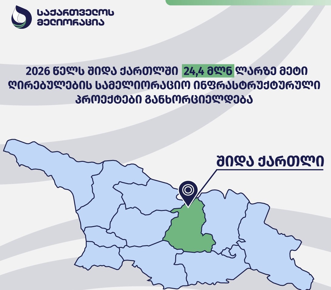 2026 წელს შიდა ქართლის რეგიონში წყალუზრუნველყოფა 11 591 ჰექტარ სასოფლო-სამეურნეო მიწის ფართობზე გაუმჯობესდება