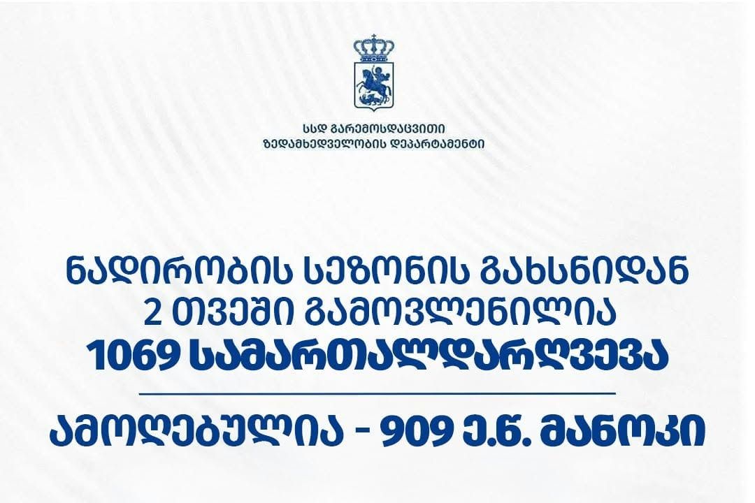 გარემოსდაცვითი ზედამხედველობის დეპარტამენტმა ნადირობის სეზონის გახსნიდან 2 თვეში 1069 სამართალდარღვევა გამოავლინეს